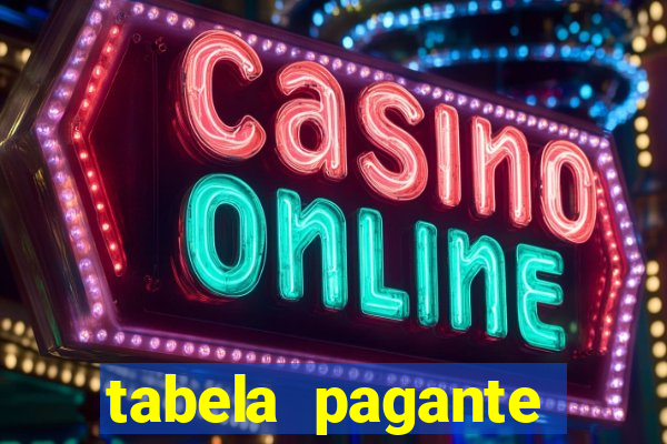 tabela pagante fortune tiger